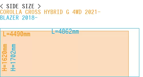#COROLLA CROSS HYBRID G 4WD 2021- + BLAZER 2018-